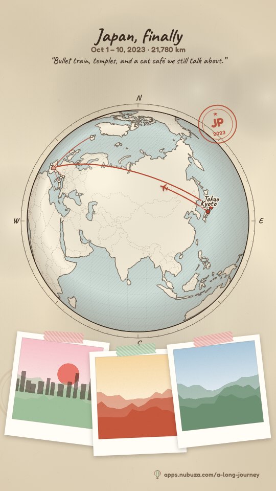 A page of the travel movie: an inked globe with curved routes and taped polaroids